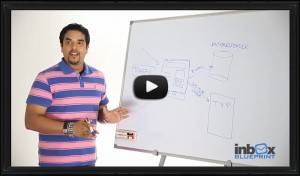 Here's the video of Anik explaining the idea behind Inbox Blueprint